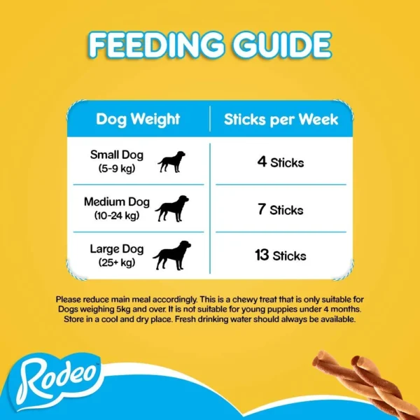 Pedigree Rodeo Adult Dog Treat
