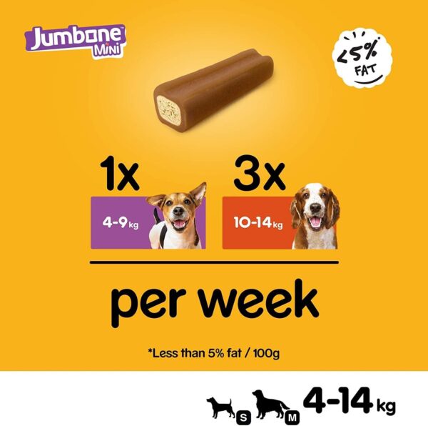 Pedigree Jumbone Mini Adult Dog Treats