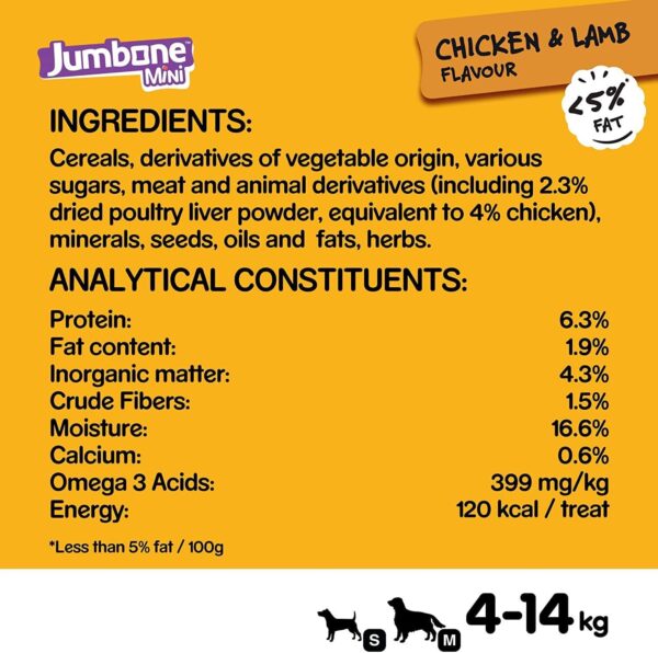 Pedigree Jumbone Mini Adult Dog Treats